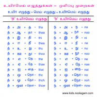 பாடங்கள்
