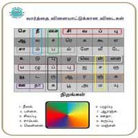 பாடங்கள்