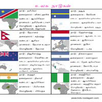 பாடங்கள்