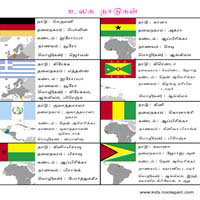 பாடங்கள்