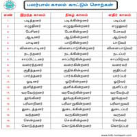 பாடங்கள்