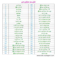 பாடங்கள்