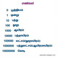 பாடங்கள்
