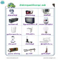 பாடங்கள்