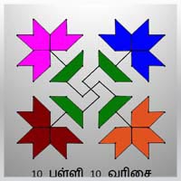 பாடங்கள்