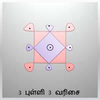 பாடங்கள்