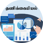 தணிக்கையியல்