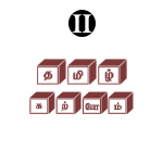 வாக்கியம் அமைத்தல் – II