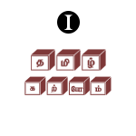 வாக்கியம் அமைத்தல் – I