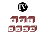 வாக்கியம் அமைத்தல் – IV