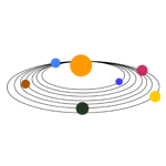 கோள்கள்